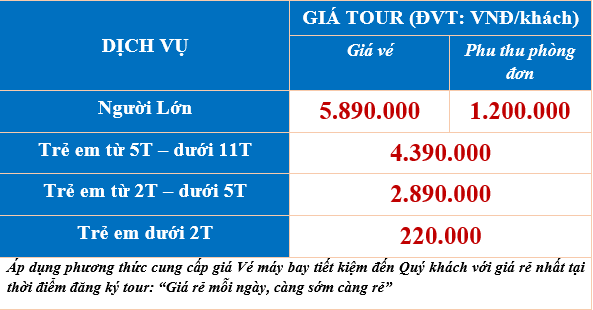 Tour Du lịch Hà Nội - Hà Giang - Tuyên Quang 4N3Đ Năm 2018